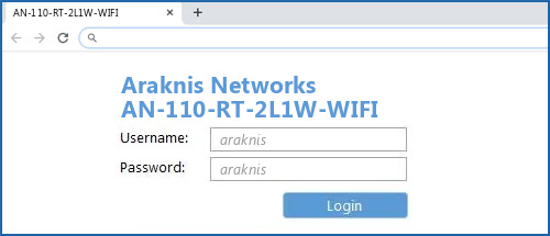 Araknis Networks AN 110 RT 2L1W WIFI Default Login IP Default 