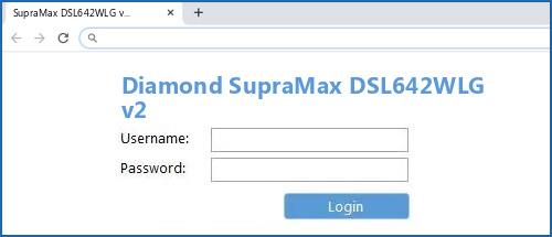 Diamond SupraMax DSL642WLG v2 router default login